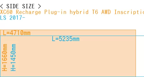 #XC60 Recharge Plug-in hybrid T6 AWD Inscription 2022- + LS 2017-